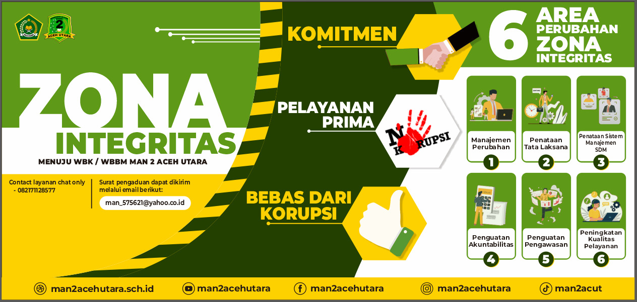ZONA INTEGRITAS Menuju WBK/WBBM MAN 2 ACEH UTARA