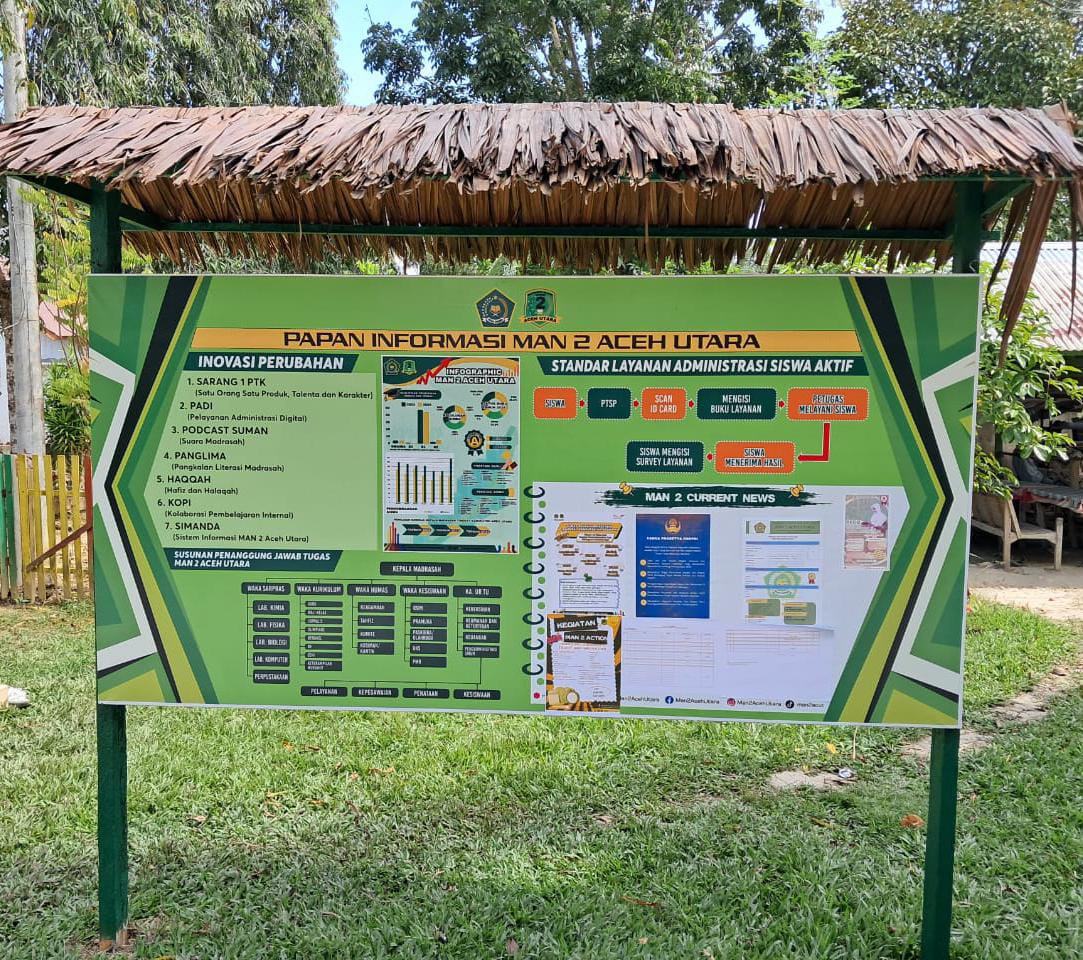 PAPAN INFORMASI MAN 2 ACEH UTARA
